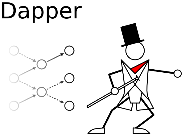 Dapper Logo